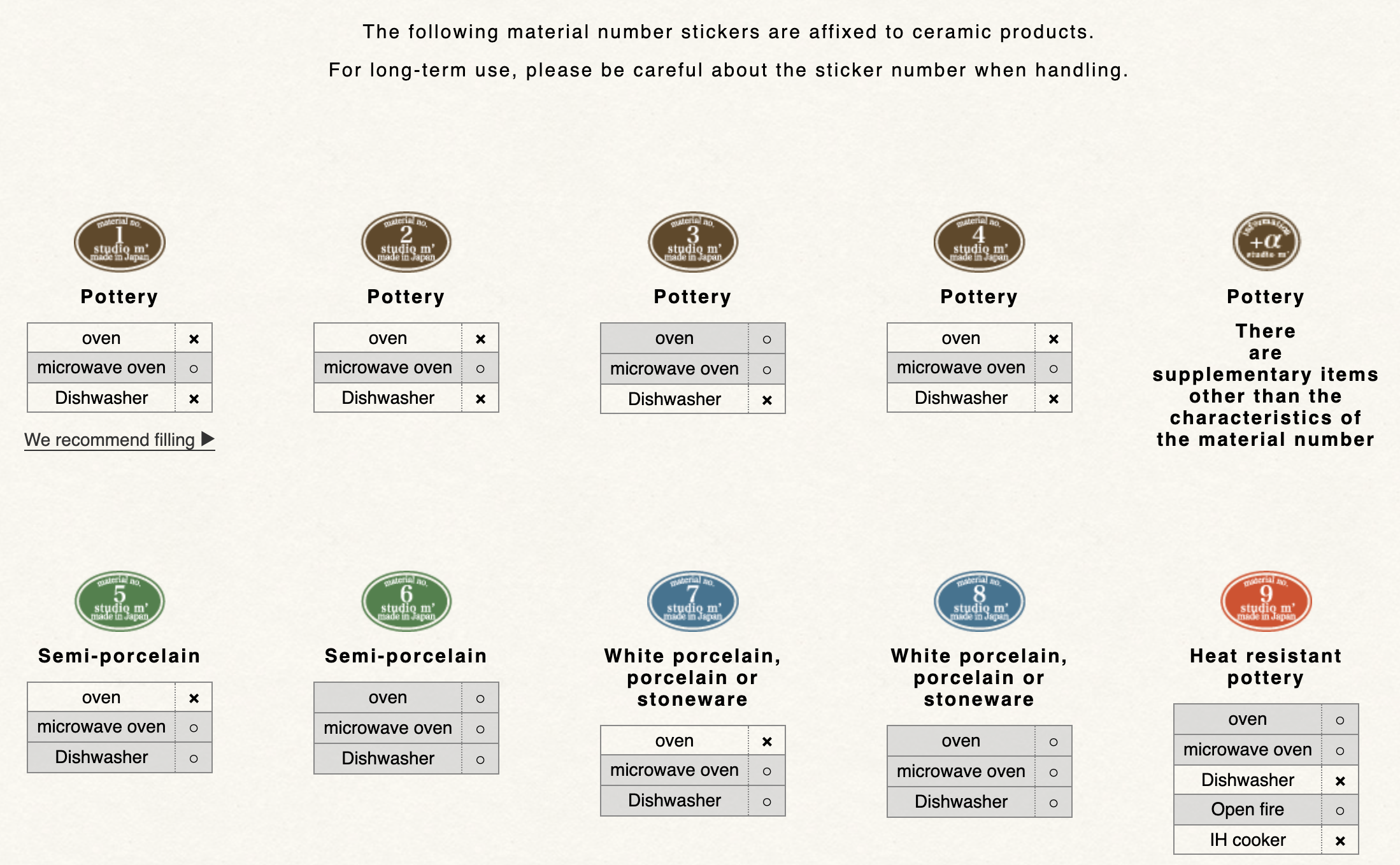 Studio m' Veillee Cup & Saucer